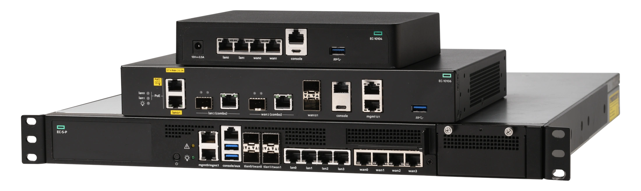 HPE Aruba Networking EdgeConnect — семейство SD-WAN шлюзов