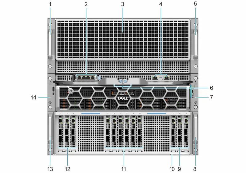 Dell PowerEdge XE9780 — изображение производителя